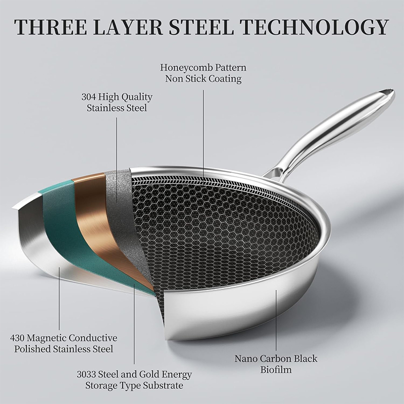 กระทะสแตนเลสพร้อมฝาปิดรังผึ้งก - Egg Waffle Pan บทวิจารณ์และราคา