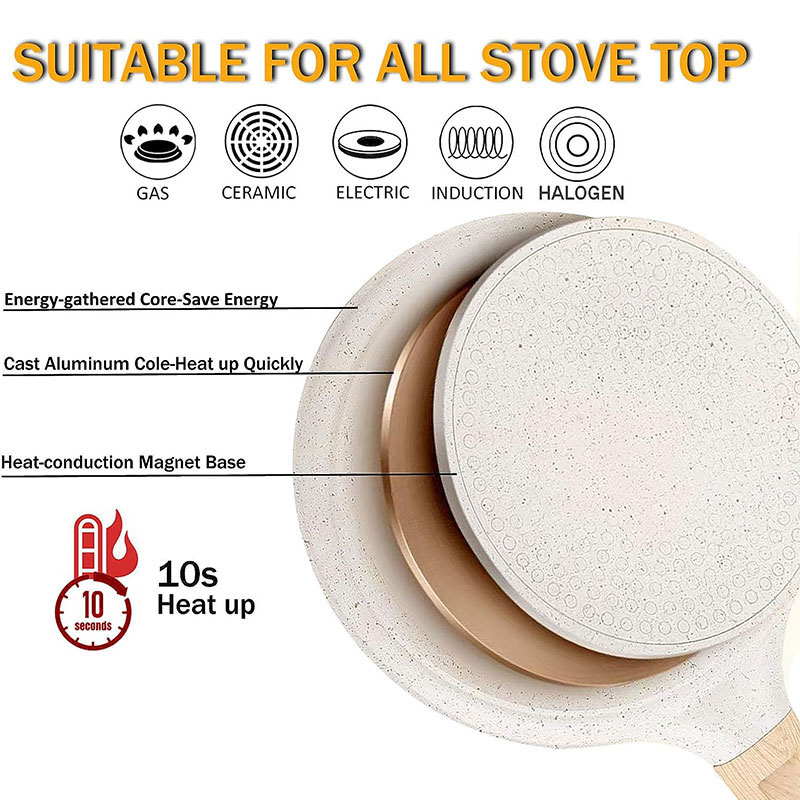 กระทะทำเครป/ไข่/พิซซ่า/ตอร์ติญ - Mini Pancake Griddle บทวิจารณ์และราคา