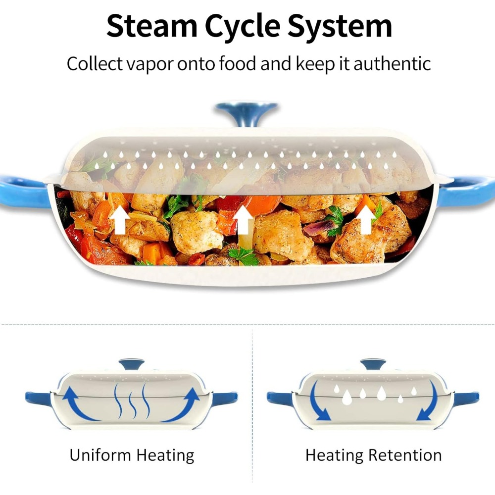 4.5L ภาษาดัชคําเตาอบซุปหม้อเหล - Cast Iron Corn บทวิจารณ์และราคา